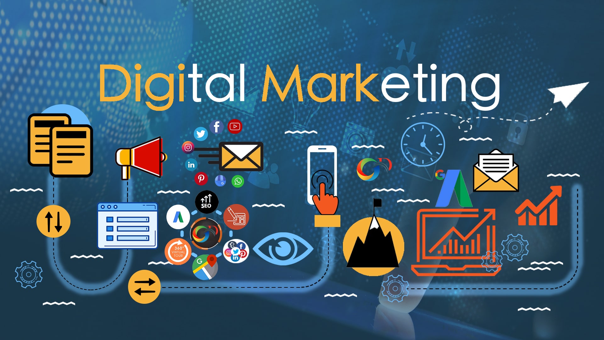 ce este marketingul digital, ce inseamna digital marketing, promovare online, promovare afacere firma online